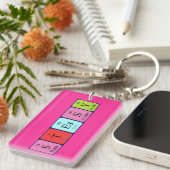 Stessy定期的なテーブル名キーリング キーホルダー (正面右)