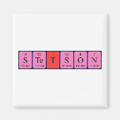 Stetson周期表名磁石 マグネット (正面)