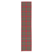 Stewart Royal Tartan ショートテーブルランナー (正面)