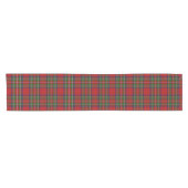Stewart Royal Tartan ショートテーブルランナー (横)
