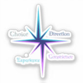 Sticker / Aucollant Everyday symbols  シール (正面)