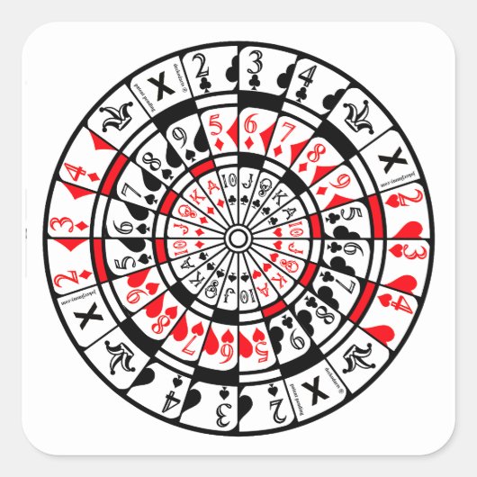 Sticker Dartboard Card Design スクエアシール (正面)