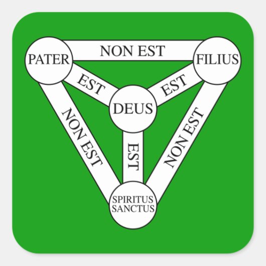 Sticker of the Scutum Fidei/Shield of the Trinity スクエアシール (正面)