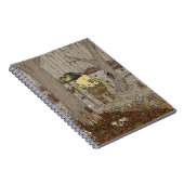 Stinkbottomトロールからの非表示 ノートブック (右側)