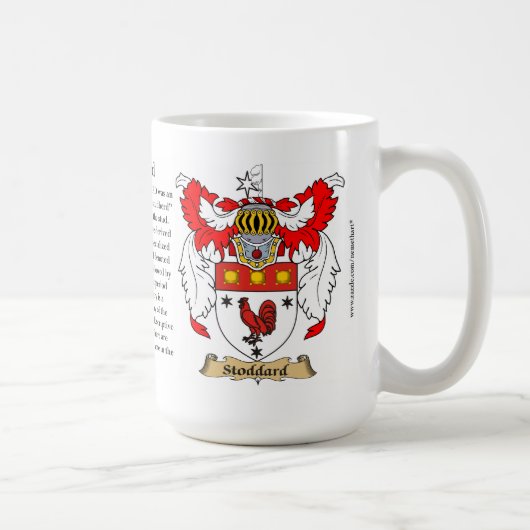 Stoddard、起源、意味および頂上 コーヒーマグカップ (右)