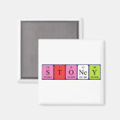 Stoney周期表名磁石 マグネット (正面/裏面)