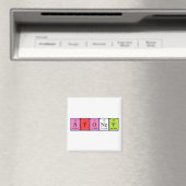 Stoney周期表名磁石 マグネット (インサイチュ (食洗機))