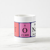 Stoney期別テーブル名mag コーヒーマグカップ (中央)