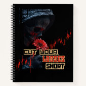 Stop loss | Motivation | Fantasy trade Design ノートブック (正面)