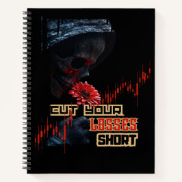 Stop loss | Motivation | Fantasy trade Design ノートブック