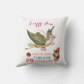 STORK GIRL BABY SHOWERピンク白ベビー統計 クッション (裏面)