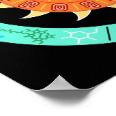 Story of Energy Science Poster ポスター (角)