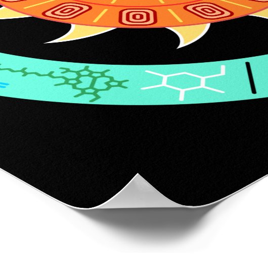 Story of Energy Science Poster ポスター (角)