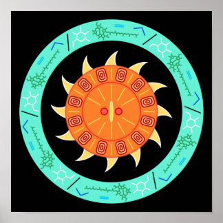 Story of Energy Science Poster ポスター