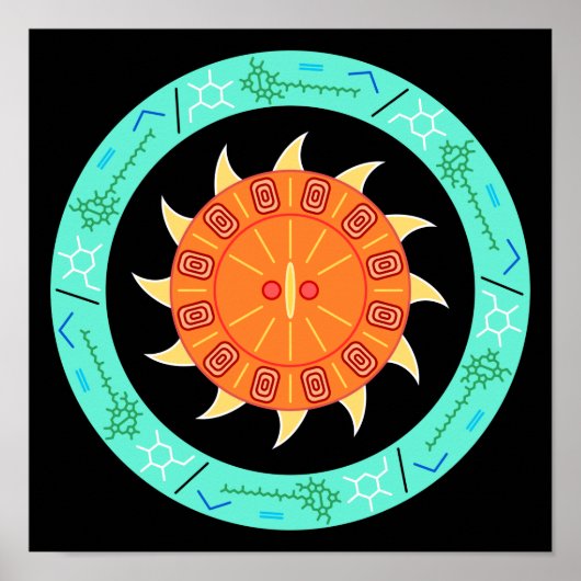 Story of Energy Science Poster ポスター (正面)