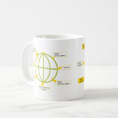 StoryJoules model & the 7 joules コーヒーマグカップ (正面左)