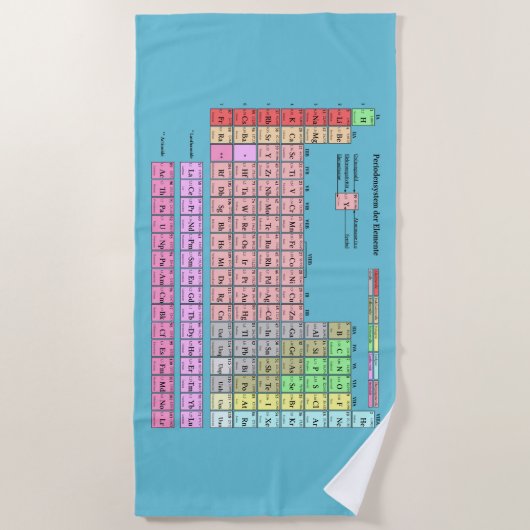 Strandtuch Periodensystem der Elemente ビーチタオル (正面)