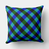 Strange White Bunny: Green, Blue, & Black  クッション (裏面)