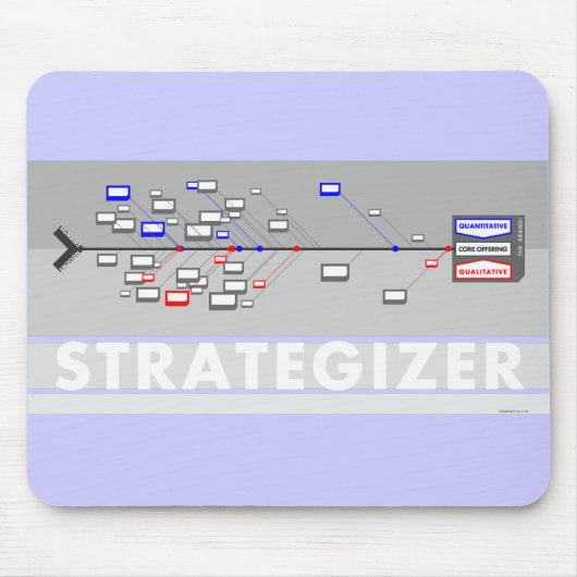 Strategizerのマウスパッド マウスパッド (正面)