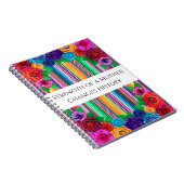 "Strength of a Mother Changes History" - Journal ノートブック (右側)