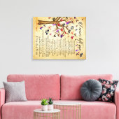 Streted Canvas Print保's Your Memories キャンバスプリント (インサイチュ (リビング))