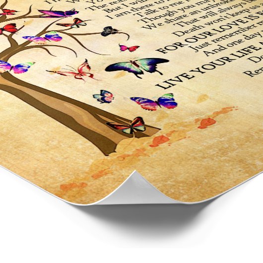 Streted Canvas Print保's Your Memories ポスター (角)