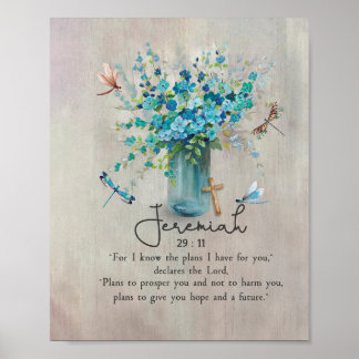 Streted Canvas Print保's Your Memories ポスター