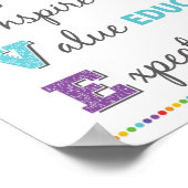 STRICT頭字語の成長マインドセット ポスター (角)