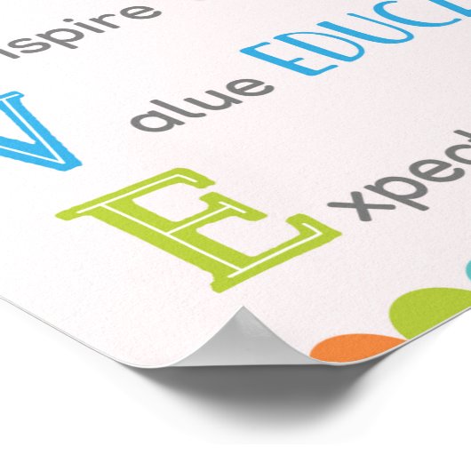 STRICT Acronym Classroom Growth Mindsetポスター ポスター (角)