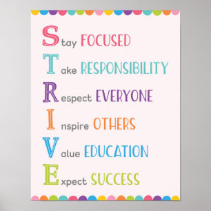 STRICT Acronym Classroom Growth Mindsetポスター ポスター