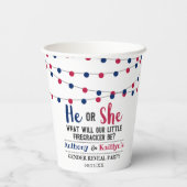 String Lights Of July Gender Revealパーティー 紙コップ (裏面)