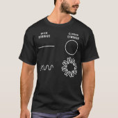 String Theory Strings Neutrinos Open String Bran Tシャツ (正面)