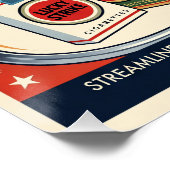 Stromlinien-Design von Raymond Loewy ポスター (コーナー)