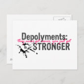 STROnGERポストカードを使用した配備 ポストカード (正面/裏面)