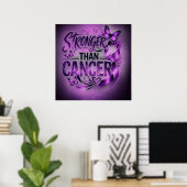 Stronger Than Cancer Inspirational Poster – Purple ポスター (ホームオフィス)