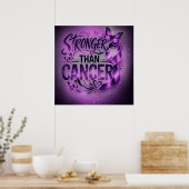 Stronger Than Cancer Inspirational Poster – Purple ポスター (キッチン)