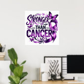 Stronger Than Cancer Inspirational Poster – Purple ポスター (ホームオフィス)