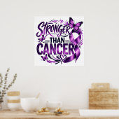 Stronger Than Cancer Inspirational Poster – Purple ポスター (キッチン)