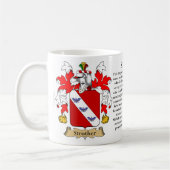 Strother、起源、意味および頂上 コーヒーマグカップ (左)