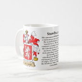 Sturdivant、起源、意味および頂上 コーヒーマグカップ (正面左)