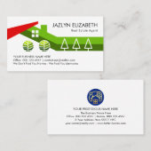 Stylish Creative Building Home Landscape 名刺 (正面/裏面)