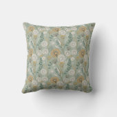 Stylish Vintage Botanical Dandelion クッション (裏面)