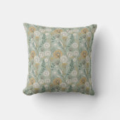 Stylish Vintage Botanical Dandelion クッション (正面)