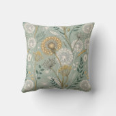 Stylish Vintage Botanical Dandelion クッション (裏面)