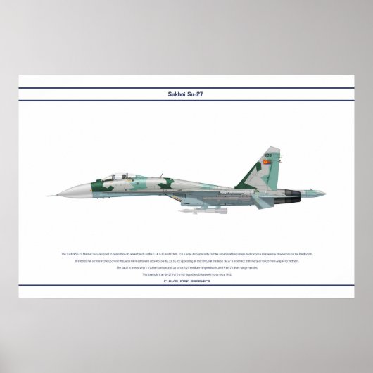 Su-27エリトリア1 ポスター (正面)