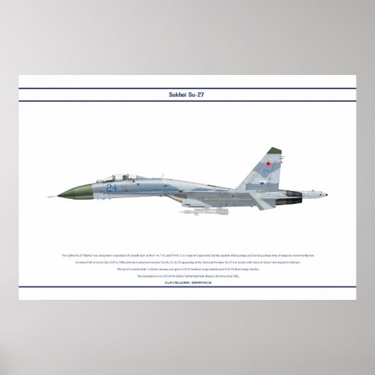 Su-27ロシア1 ポスター (正面)