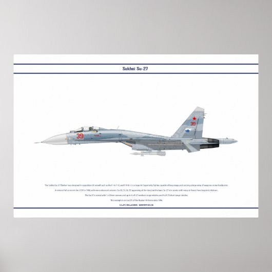 Su-27ロシア2 ポスター (正面)