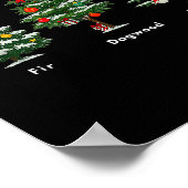 Subtle Anti Trump Hidden Message Christmas Tree  ポスター (角)