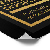 Success Motivational Wall Art ポスター (角)