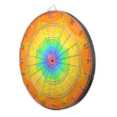 Success Spectrum – Radiance in Motion ダーツボード (正面右)